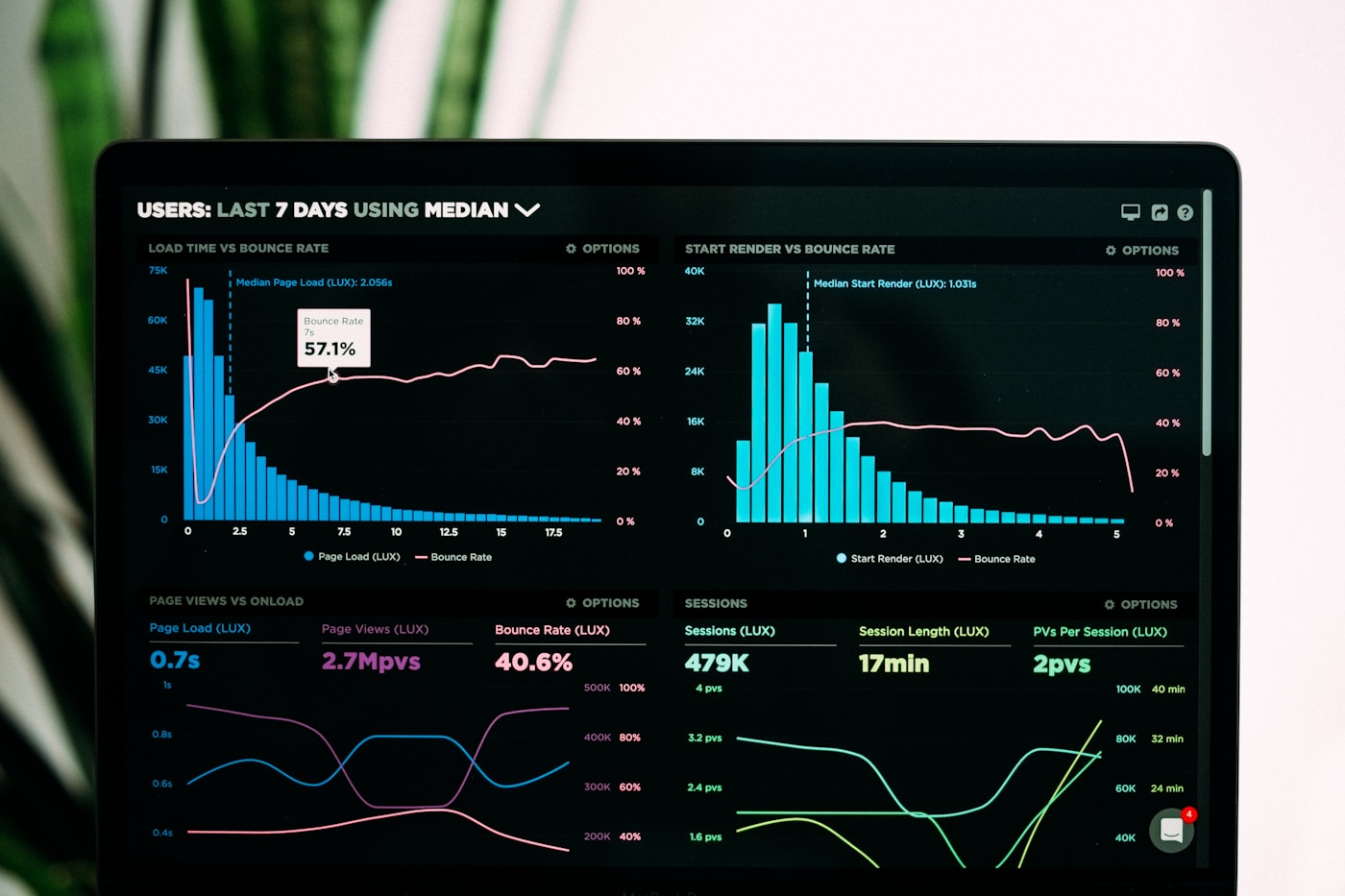 CogniPulse signal routing dashboard showing inference node distribution